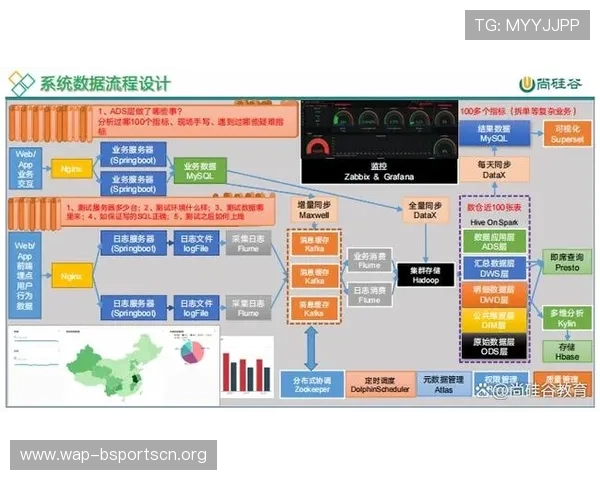 海德体育备用平台常见问题解答，解决用户在使用过程中遇到的各种疑难